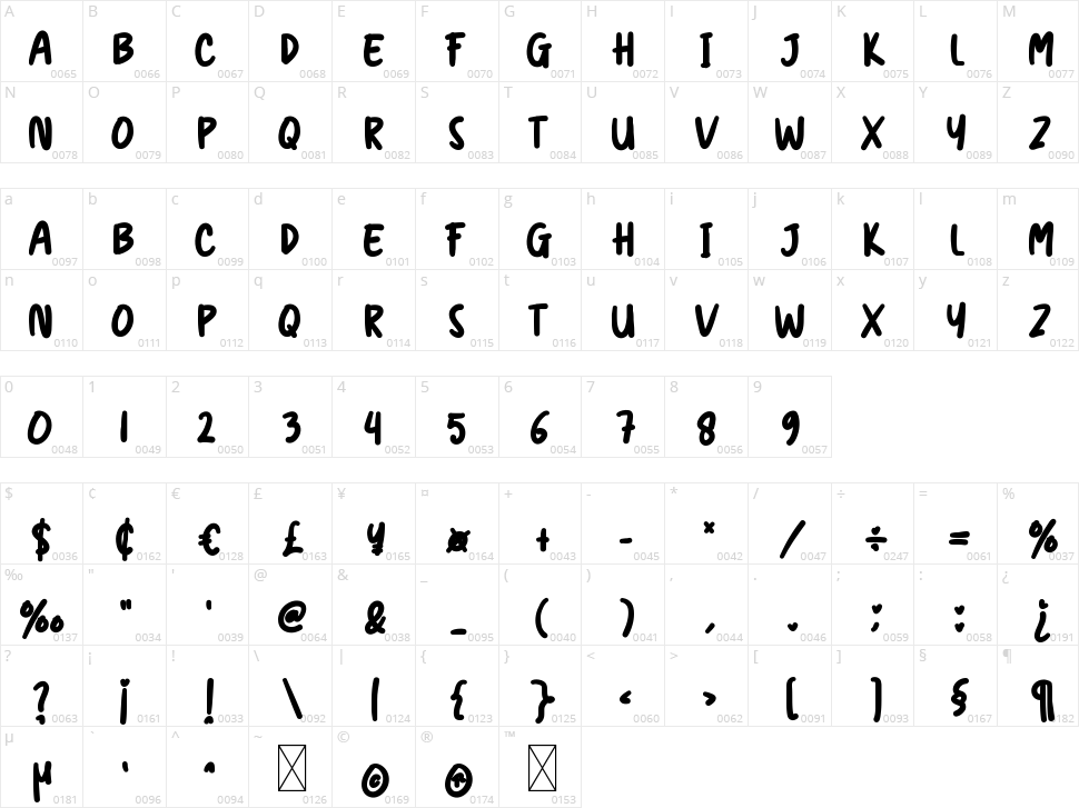 Unicorn Beauties Character Map