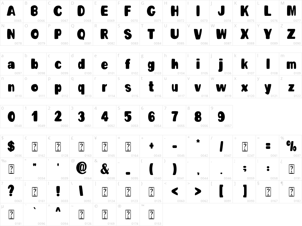 Unicorn Couple Character Map