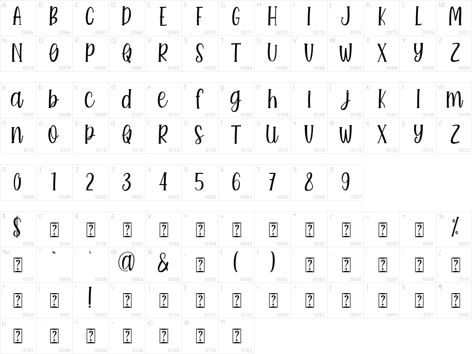 Unicorn Dancing Character Map