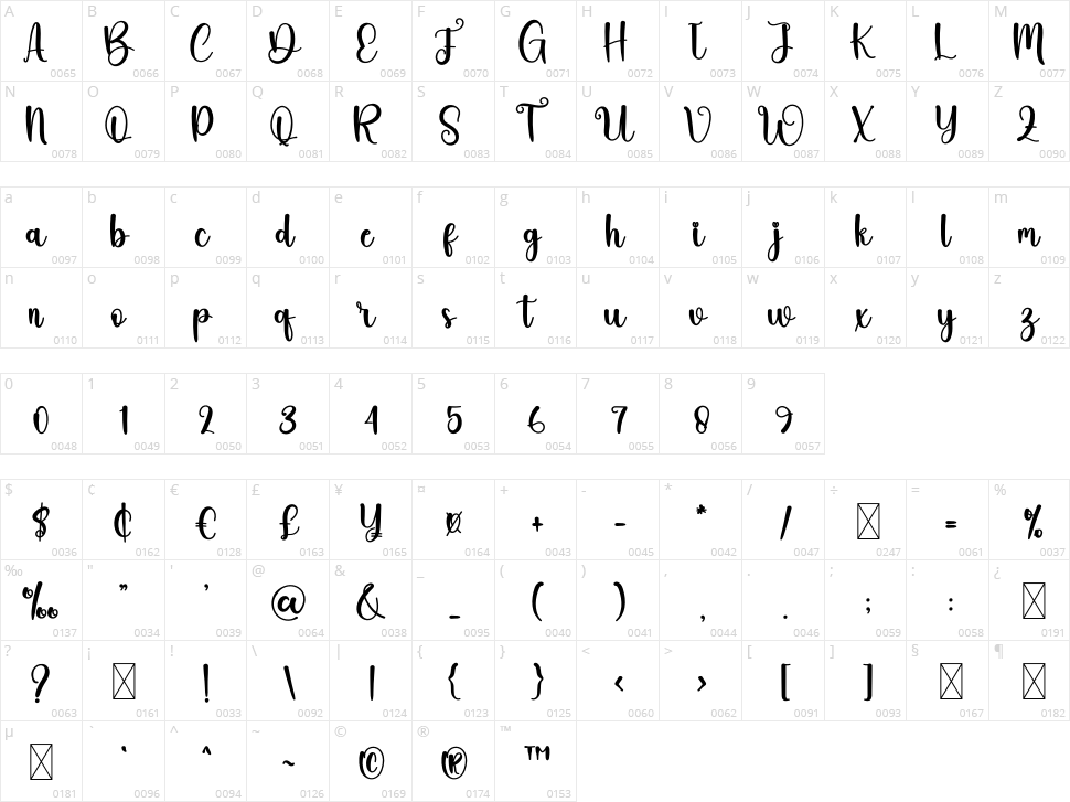 Unicorn Farmhouse Character Map