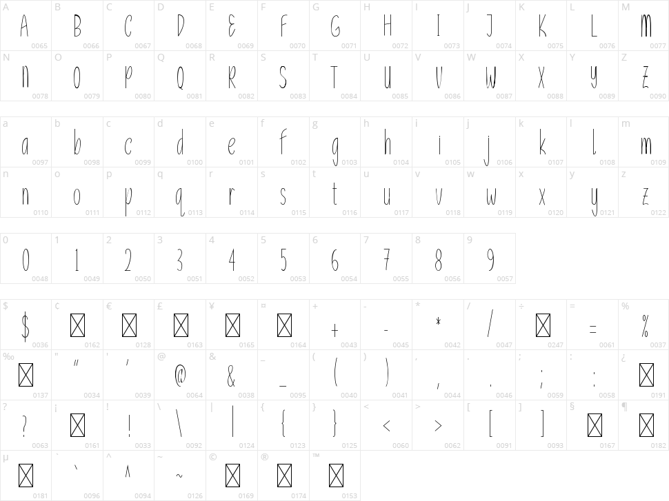 Unicorn Handwritten Character Map