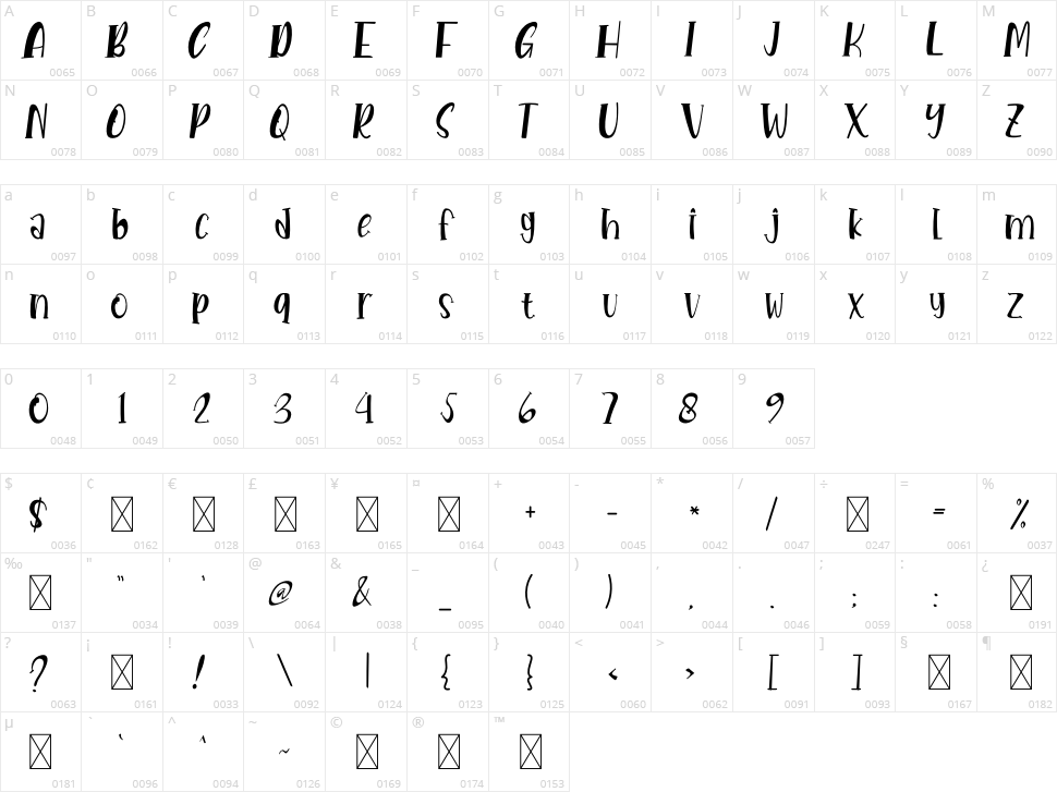 Unicorn Horn Character Map