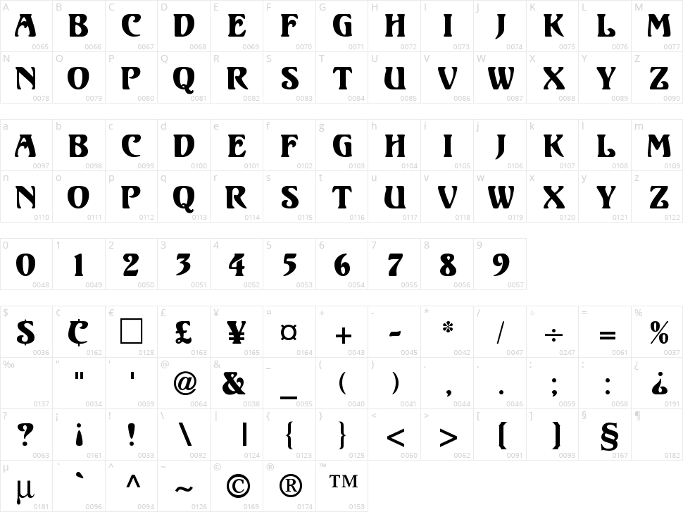 Unicorn Character Map