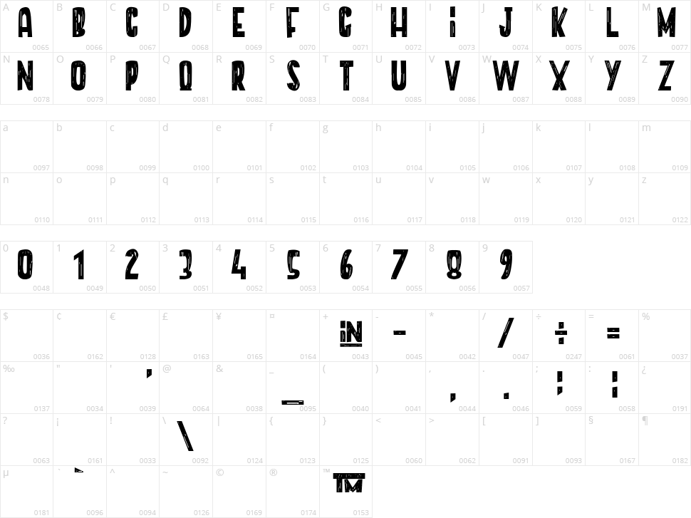 Unicorn In Paradise Character Map