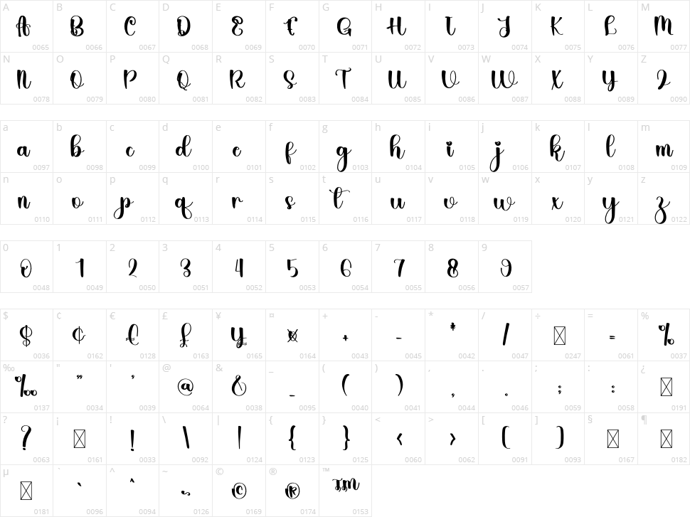 Unicorn Character Map