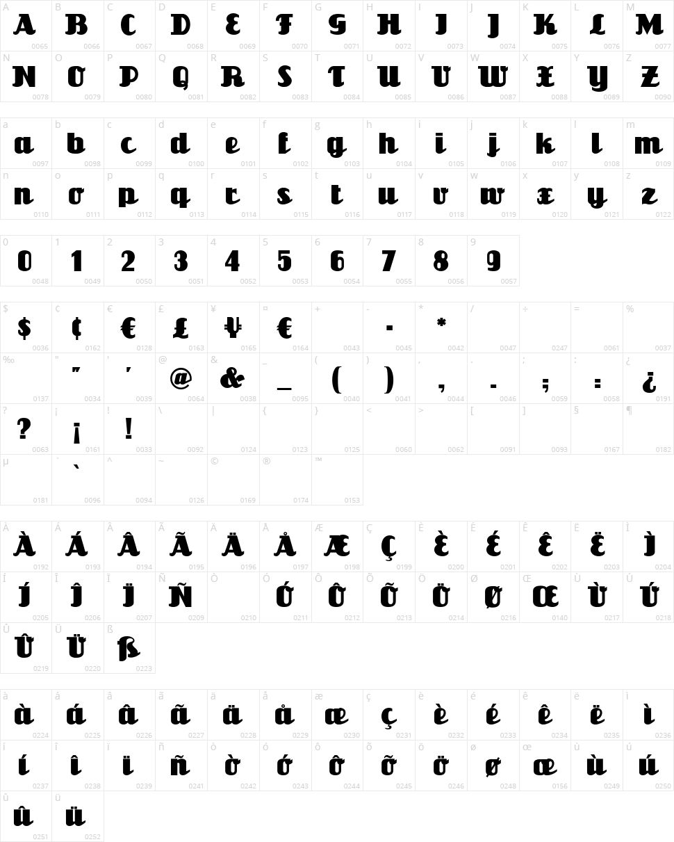 Unicorn NF Character Map