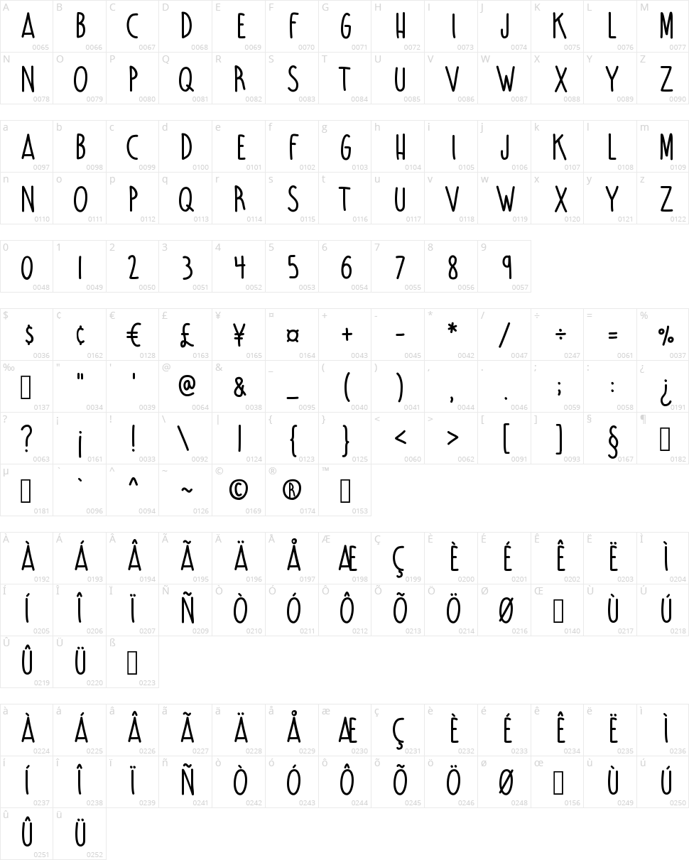 Unicorn Flakes Character Map