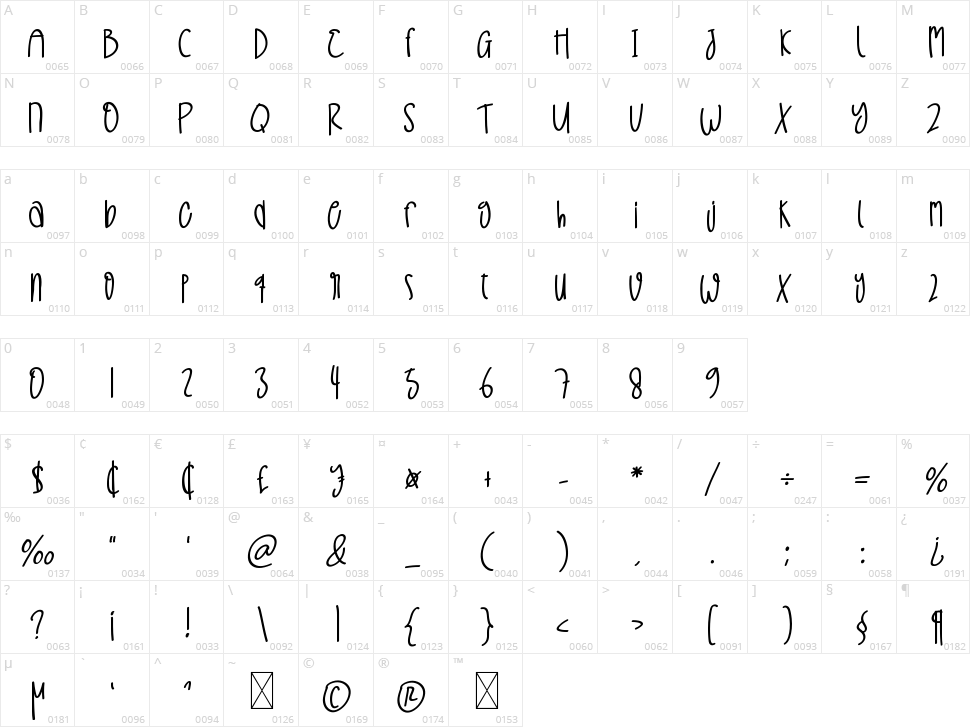 Unicorns In Summer Character Map