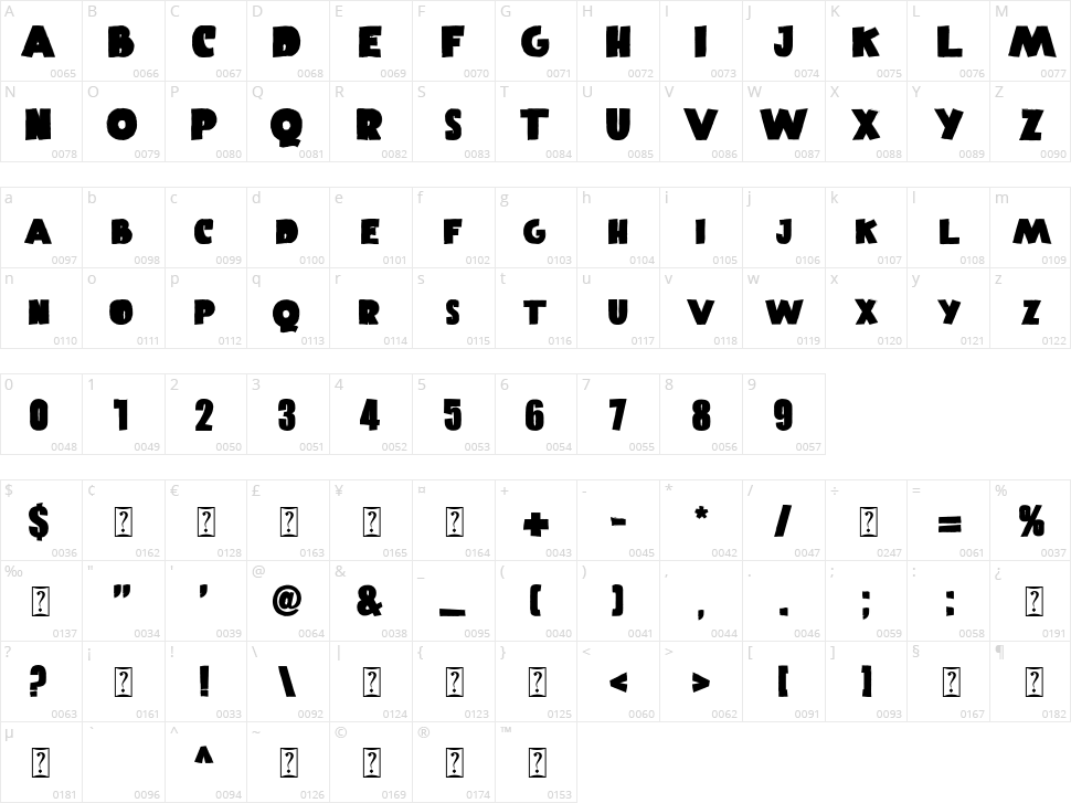 Unicorns Monster Character Map