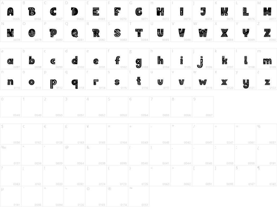 Unicosmo Character Map
