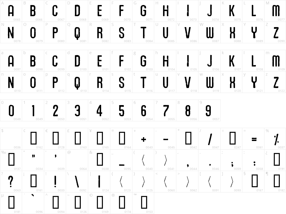 Union Agrochem Character Map