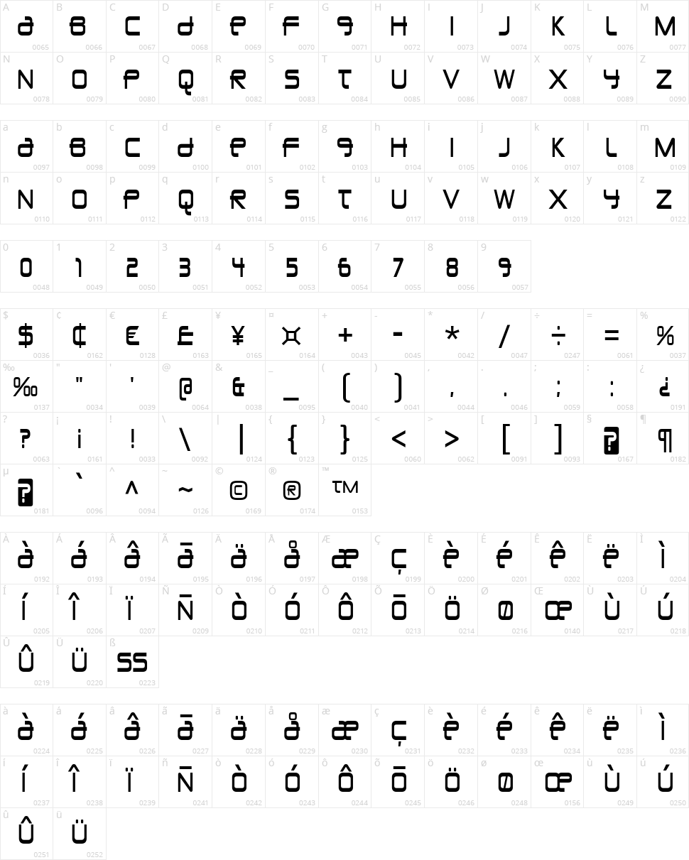 Union City Blue Character Map