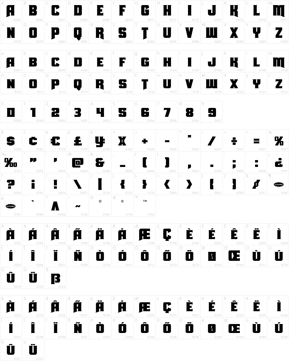 Union Gray Character Map