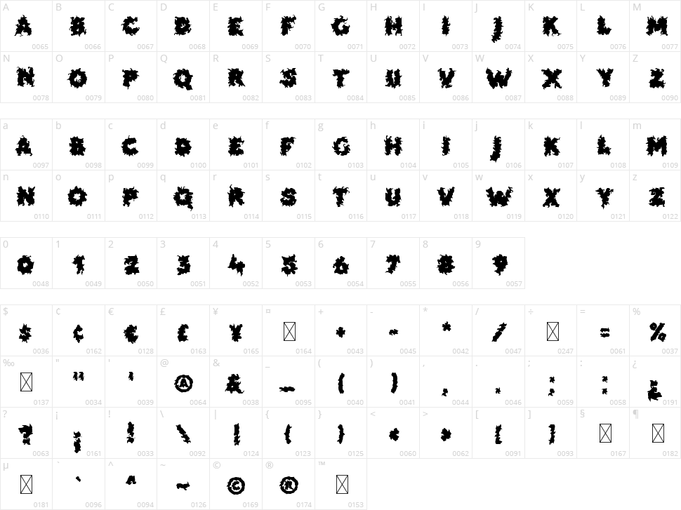 Unique Child Character Map