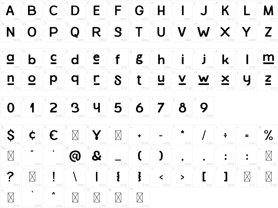 Unique Rose Character Map