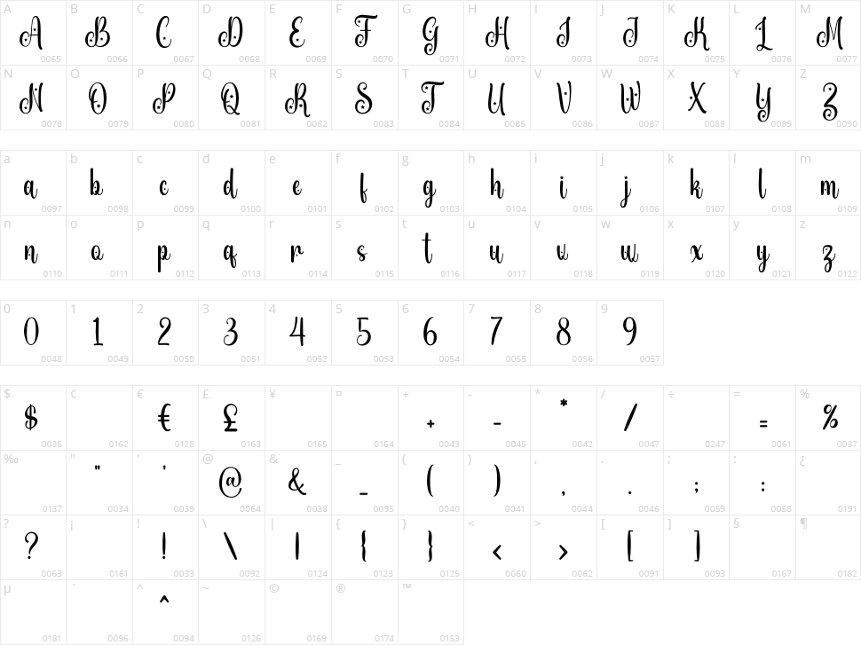 Unique Unicorn Script Character Map