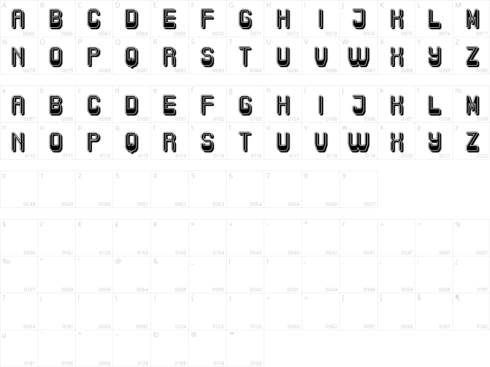 Unique Character Map