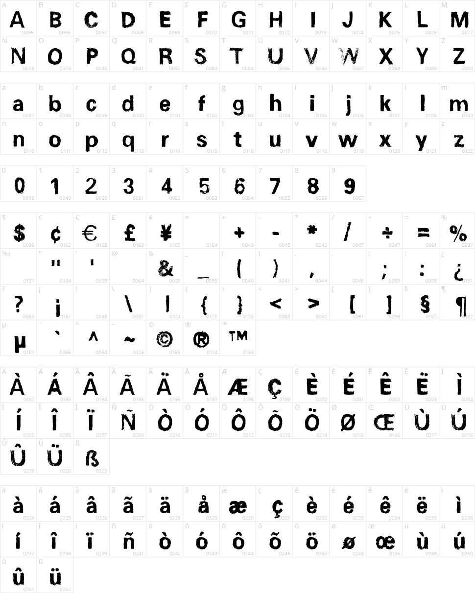 Unisketch Character Map