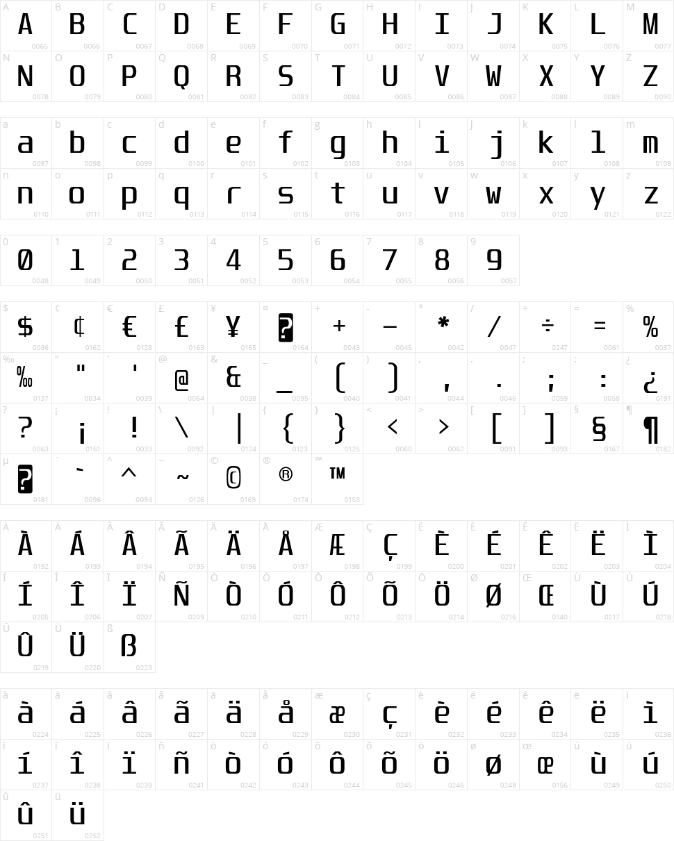 Unispace Character Map