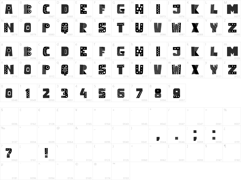 Unitas Character Map