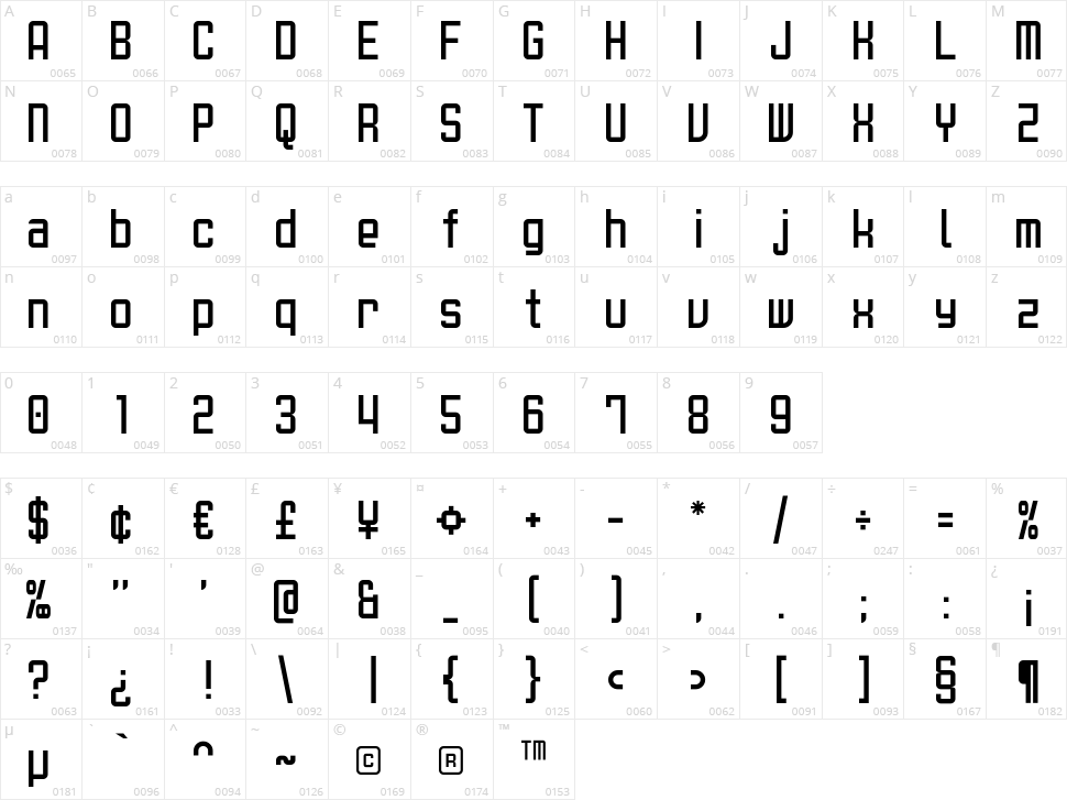 Unitblock Character Map