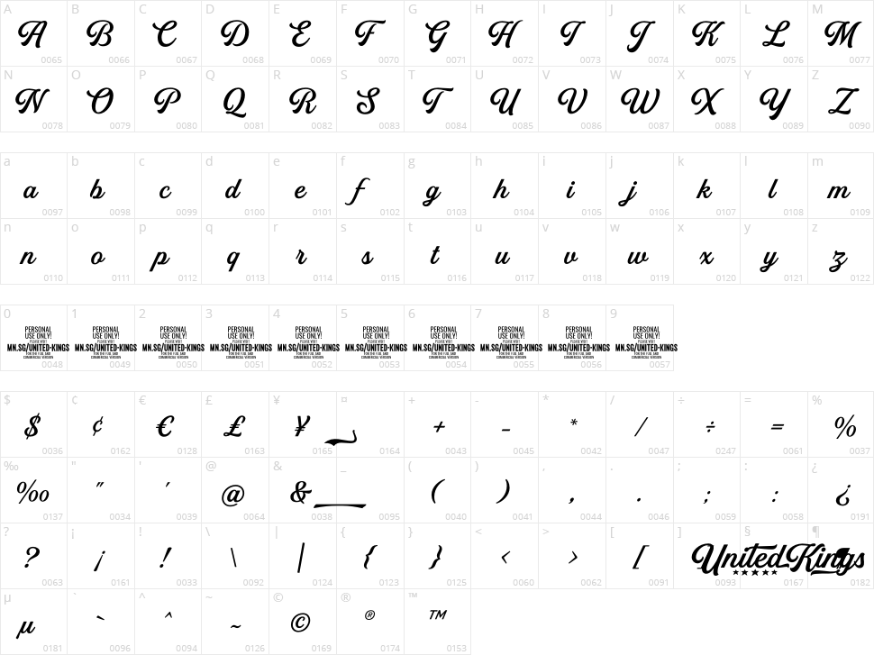 United Kings Character Map