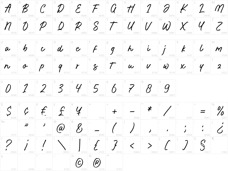 United White Character Map