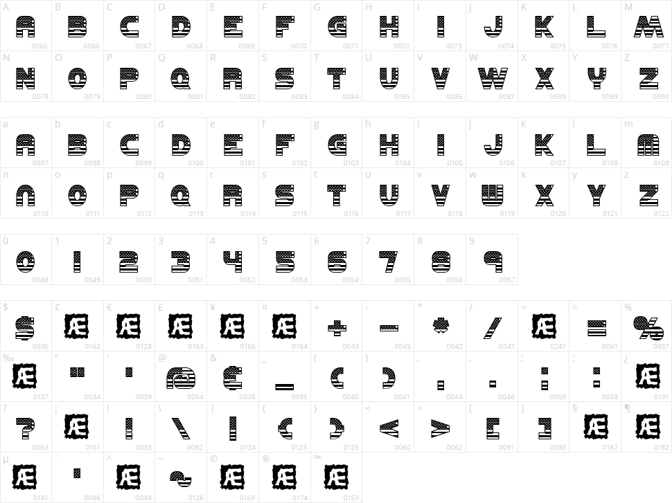 United BRK Character Map