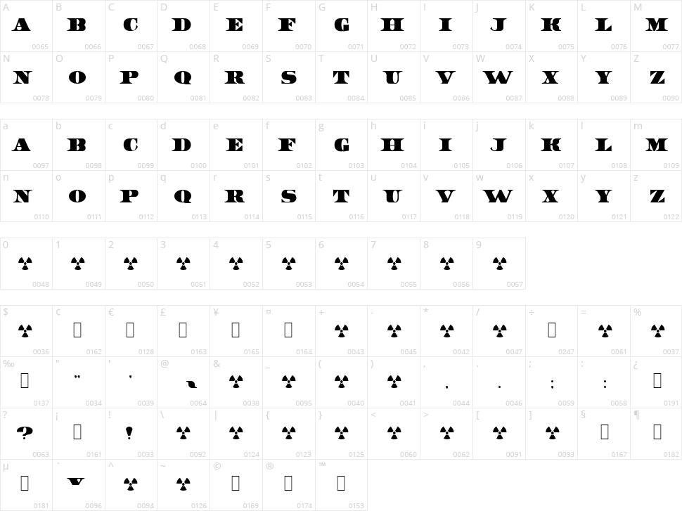 United States Character Map