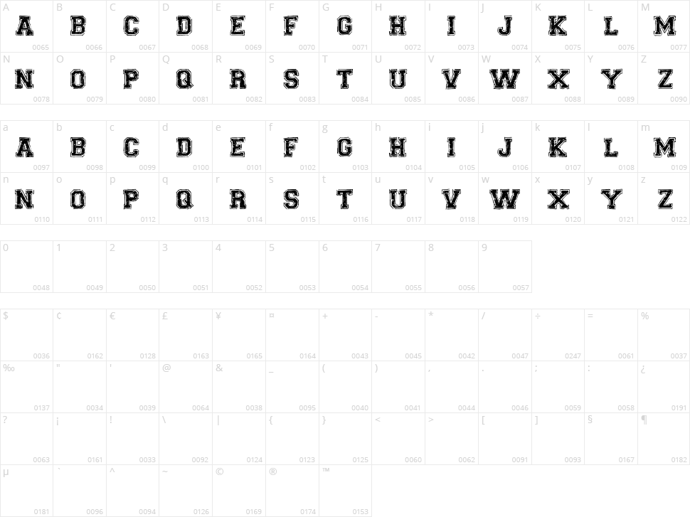 Universal College Character Map