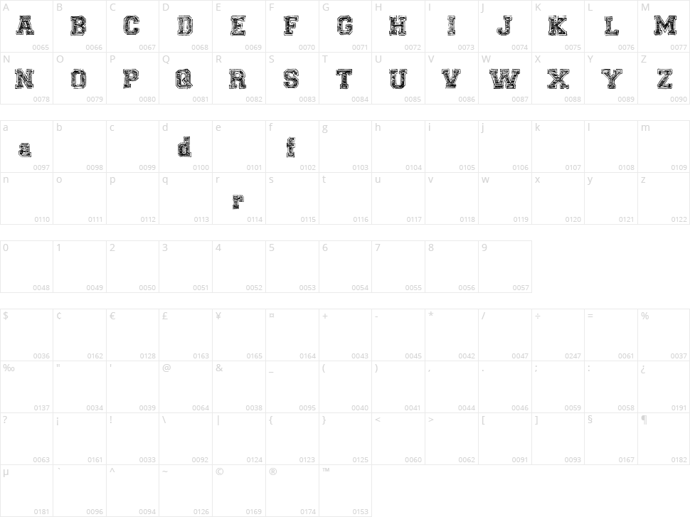 Universal College Draft Character Map