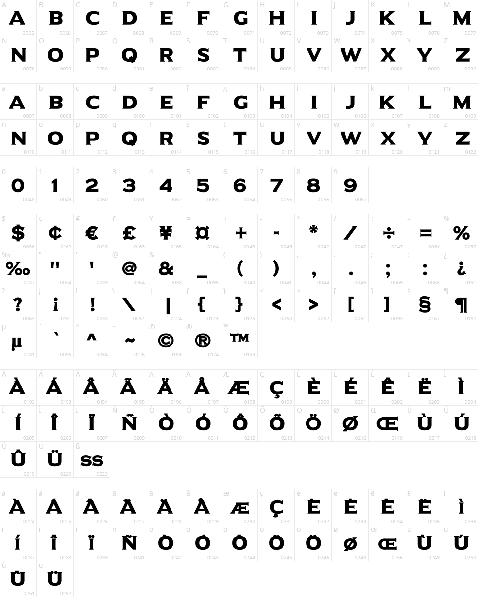 Universal Serif Character Map