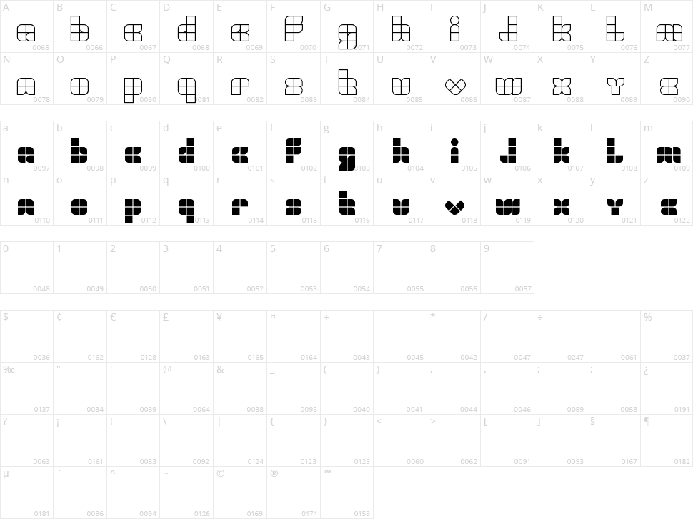Universalisme Character Map