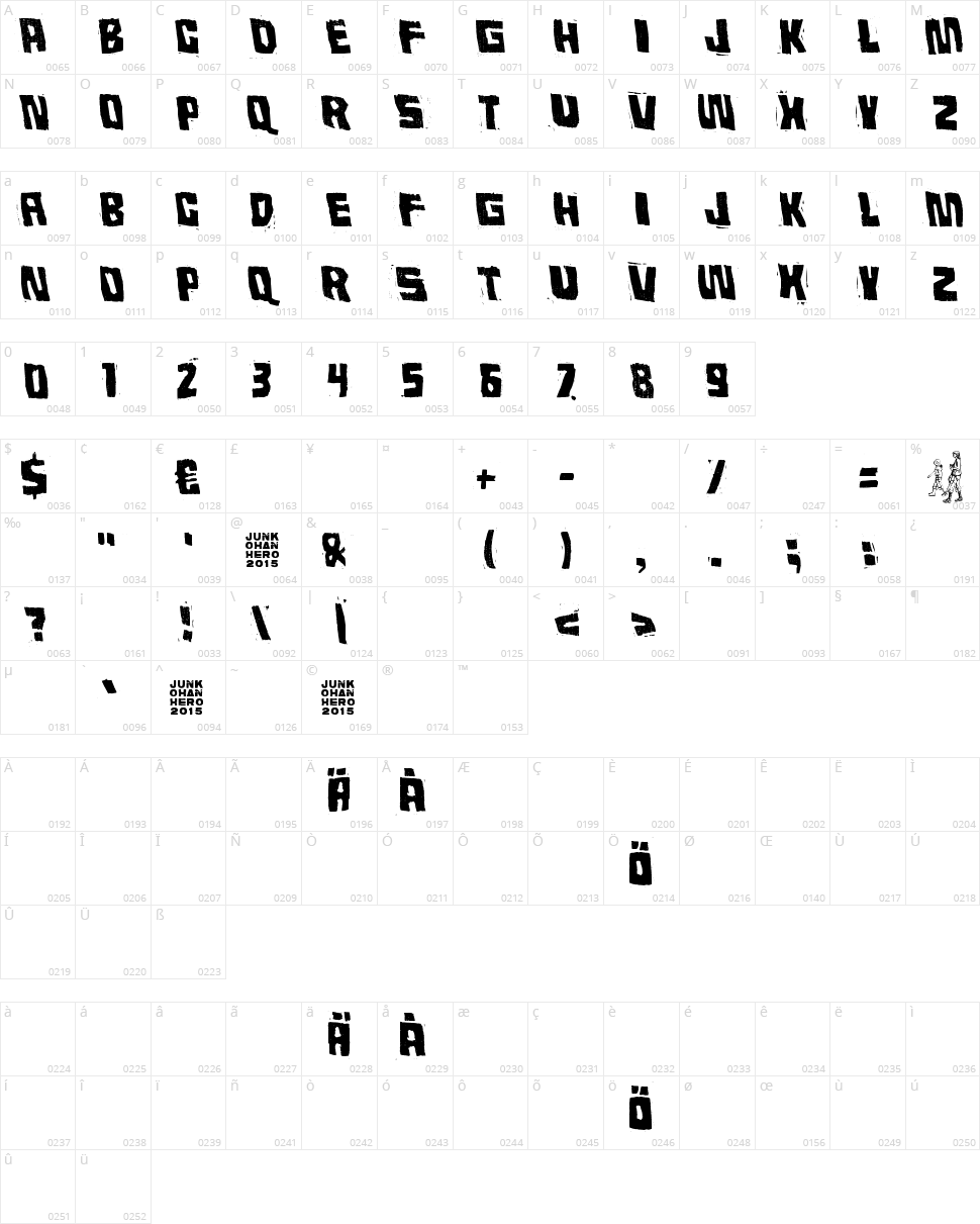 Universum Invenire Character Map