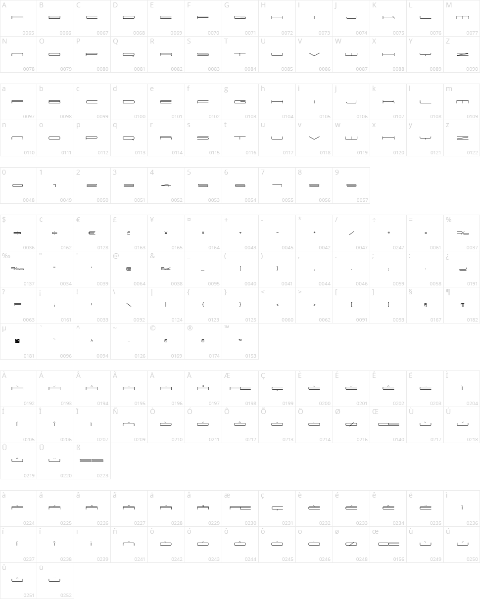 Univox Character Map