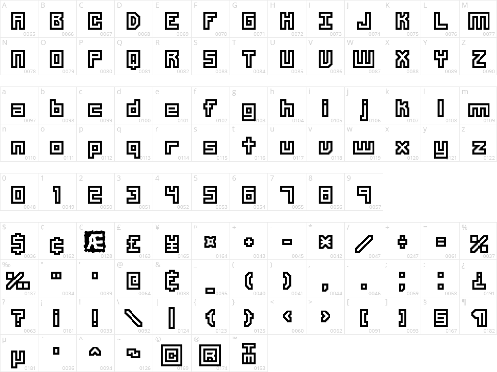 Unlearned Bitmap Character Map