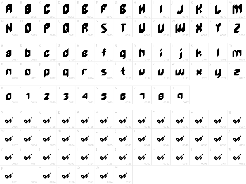 Unlike Edge Character Map