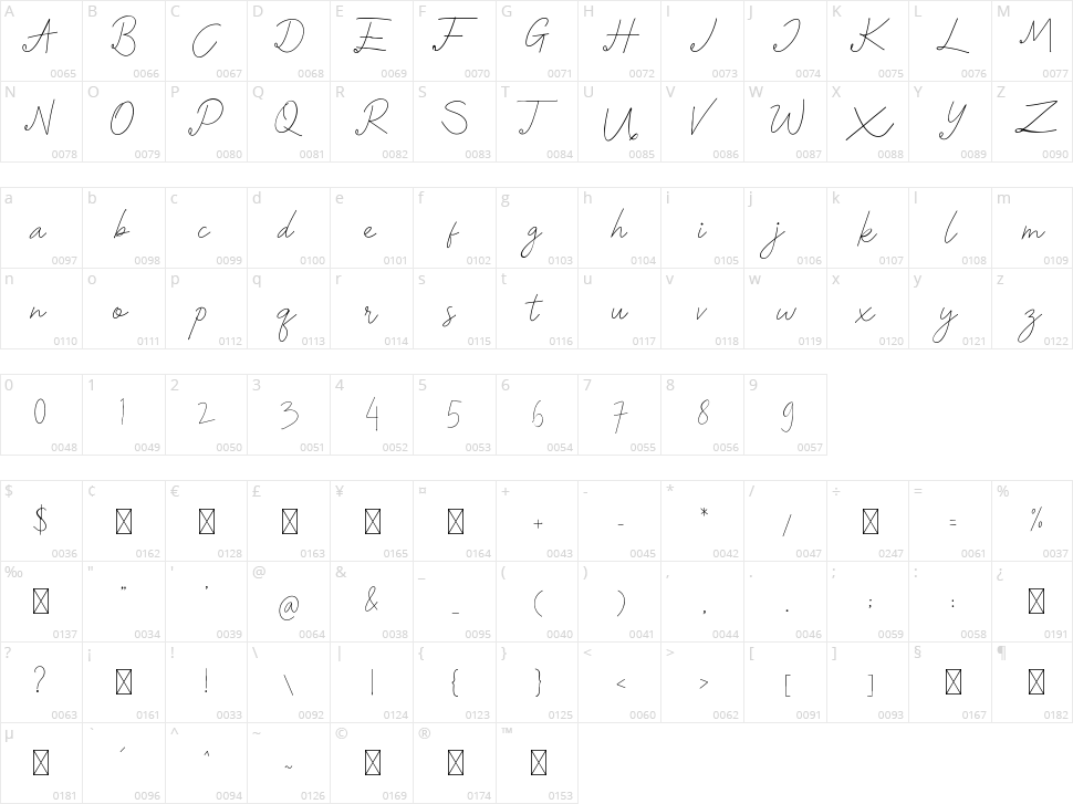 Unlimited Character Map
