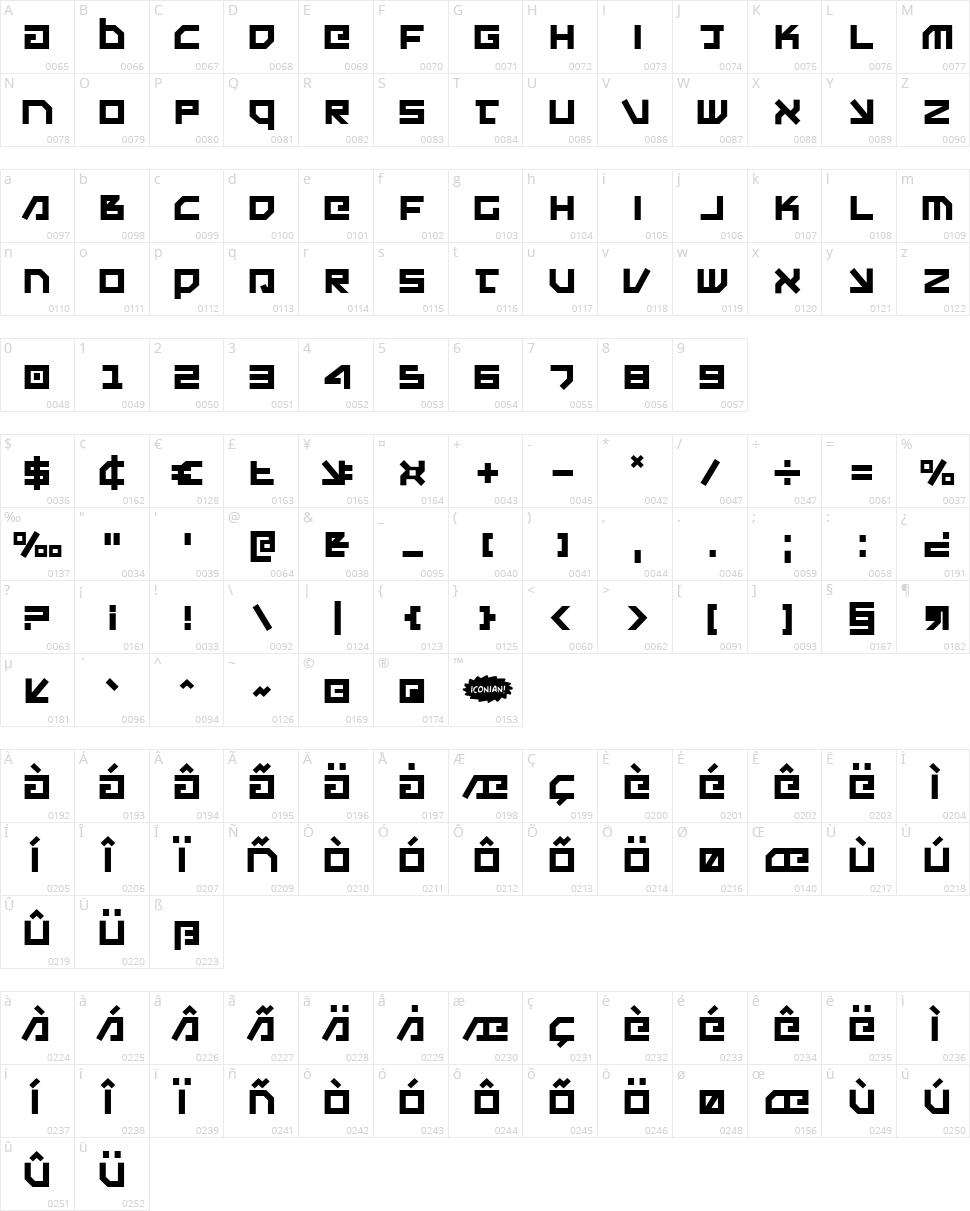 Uno Estado Character Map