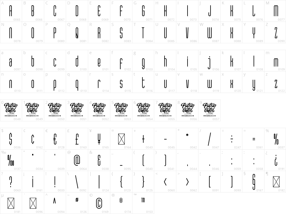 Unpredictable Character Map