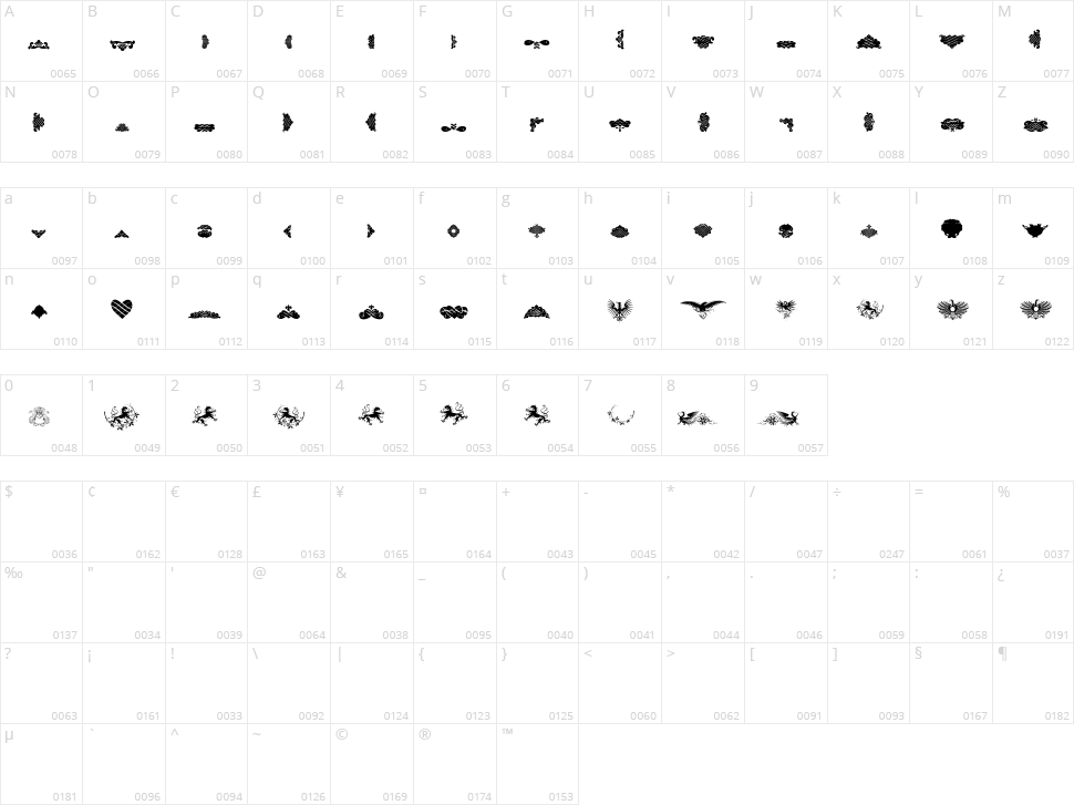 Unpublished Ornaments Character Map