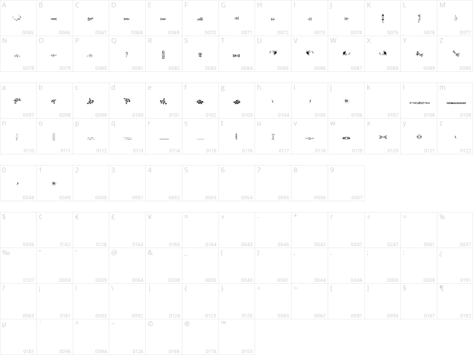 Unpublished Ornaments Two Character Map