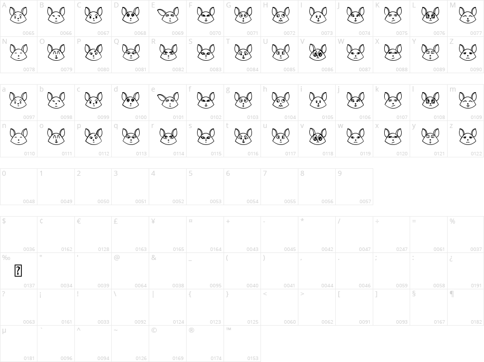UnTaRot ST Character Map