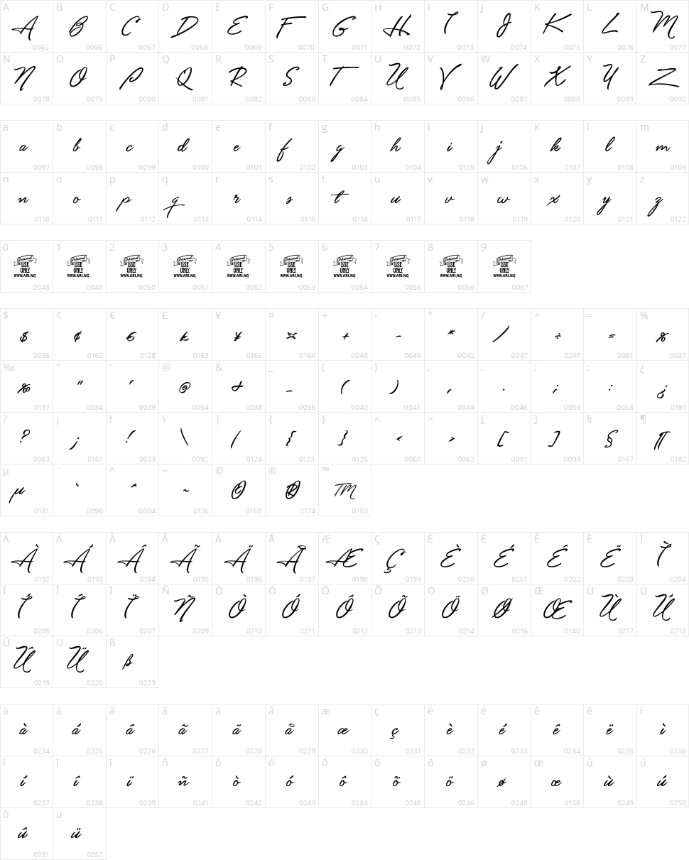 Unthrift Character Map