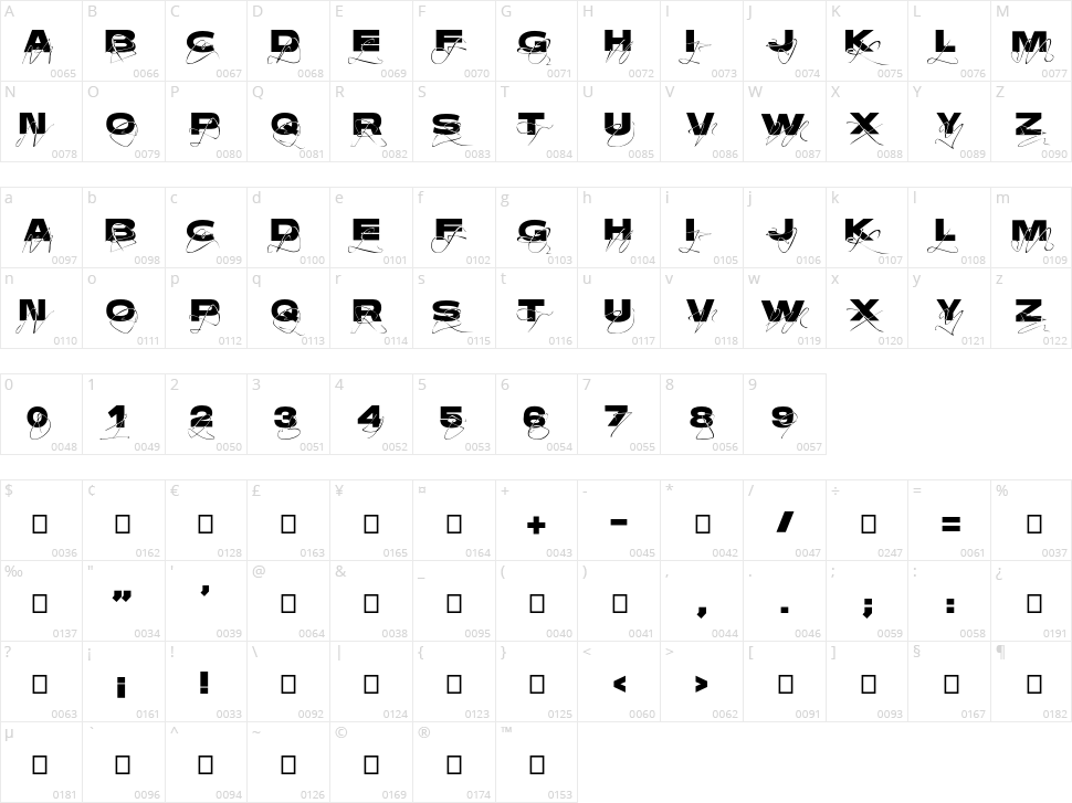 Until I Die Character Map