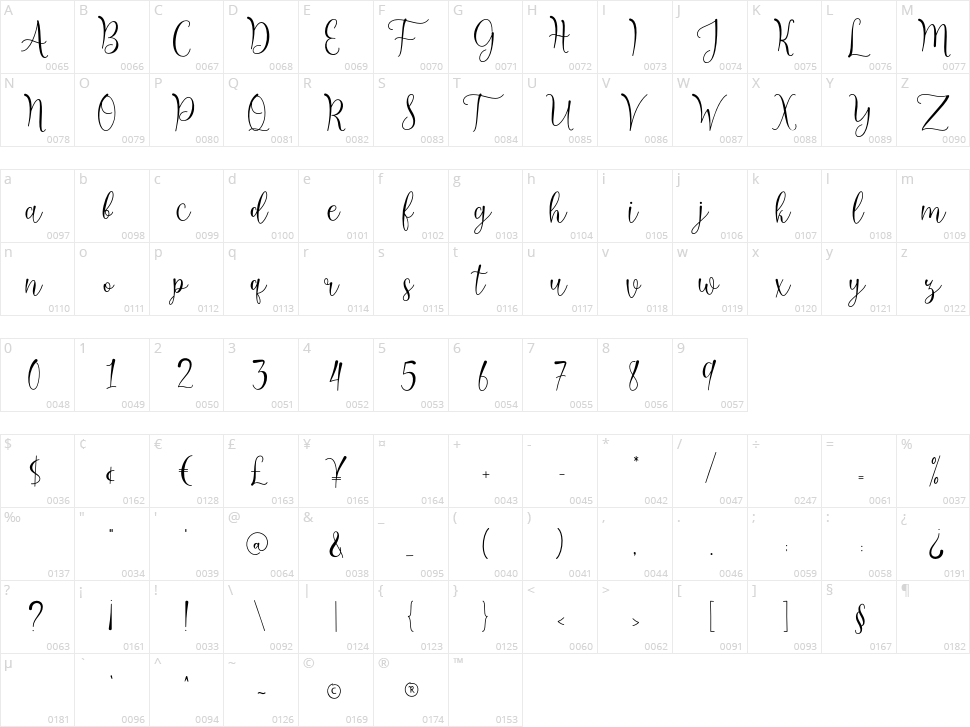 Untilnow Character Map