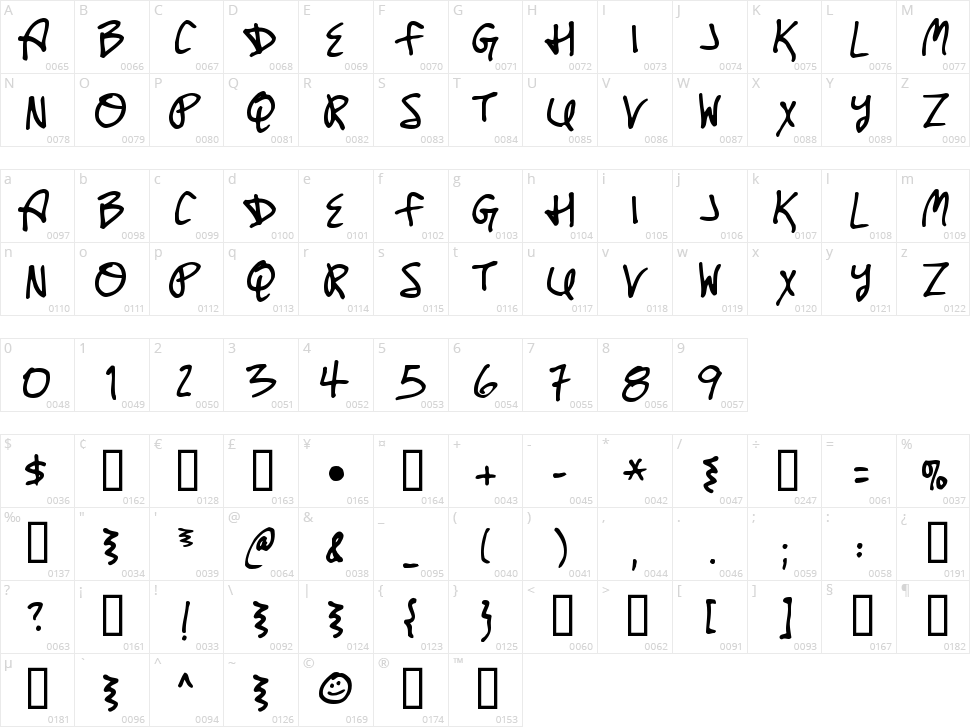 Untitled Character Map