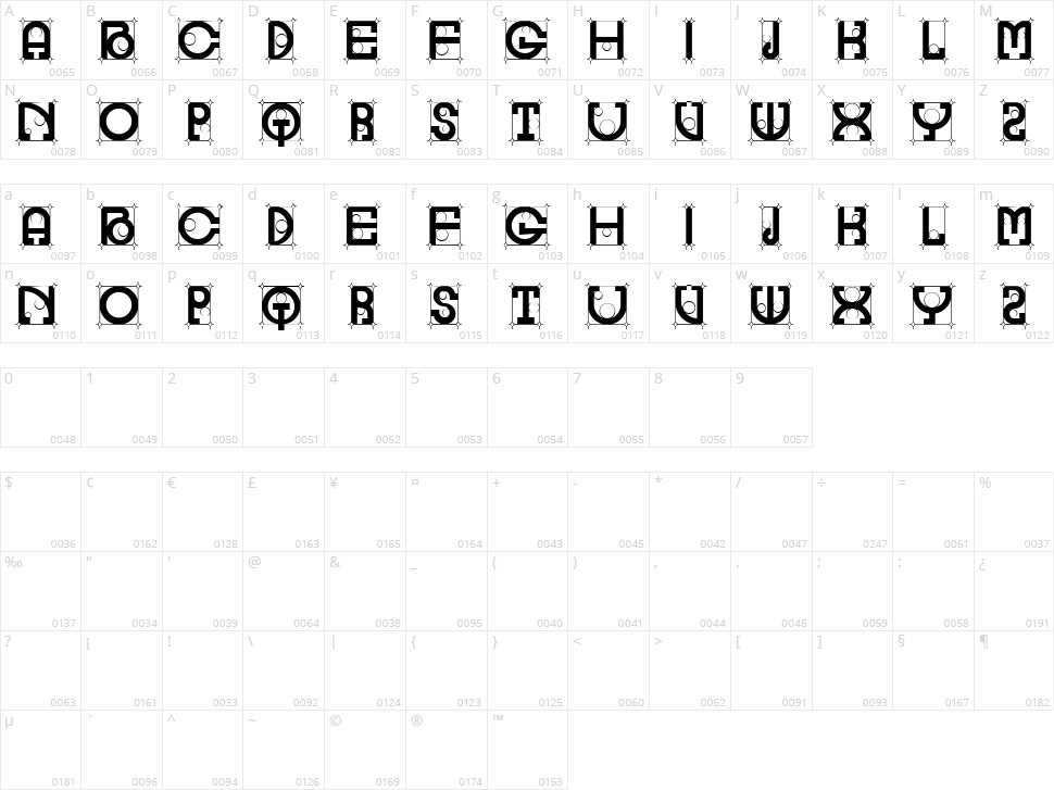 Untitled Character Map