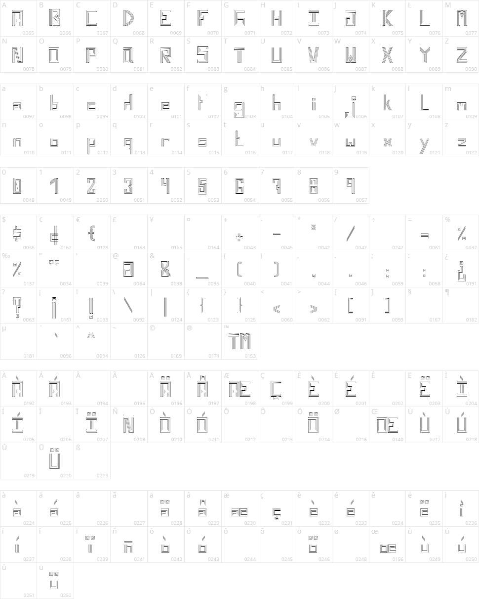 Untrazuko Character Map