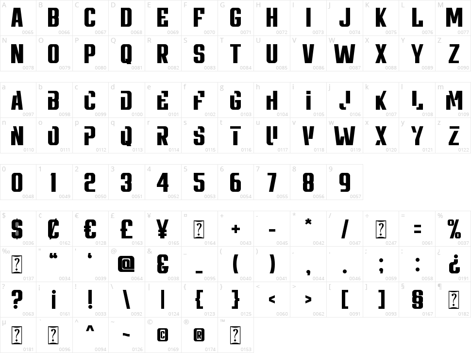 Untrouble Character Map